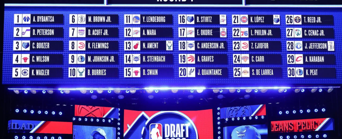 NBA Draft 2026: Le scelte più importanti per il futuro della lega